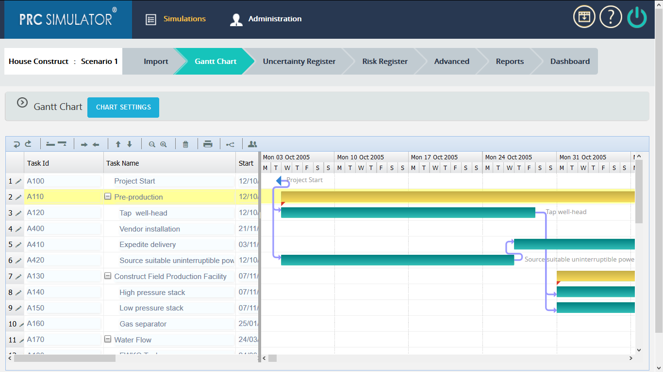 Access Gantt Chart