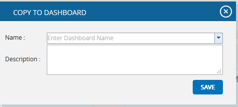 RR_dashboard_copy_to_dashboard