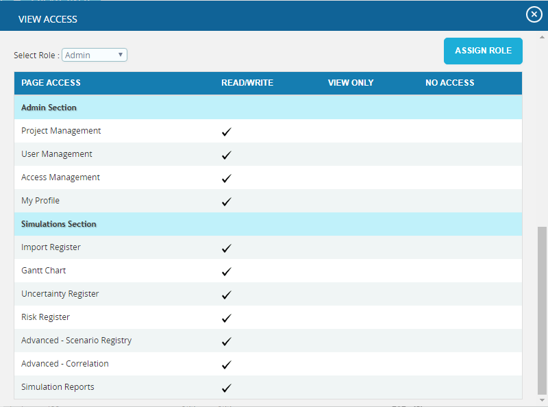 user_management_access